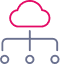 2. Information Architecture & User Flows