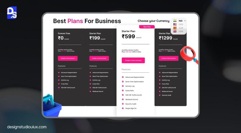 Use Localization and Currency Personalization