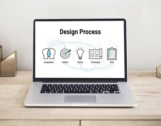 Agile Design Process