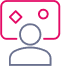 5. Interactive Prototyping & Feedback