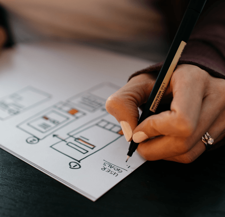 UX Research