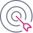 Delivering Impactful Outcomes
