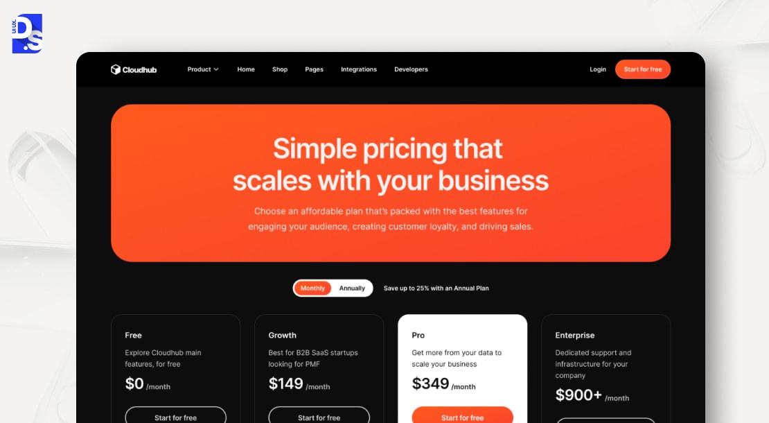 Optimizing CTAs for SaaS (Free Trials, Freemium, Demo)