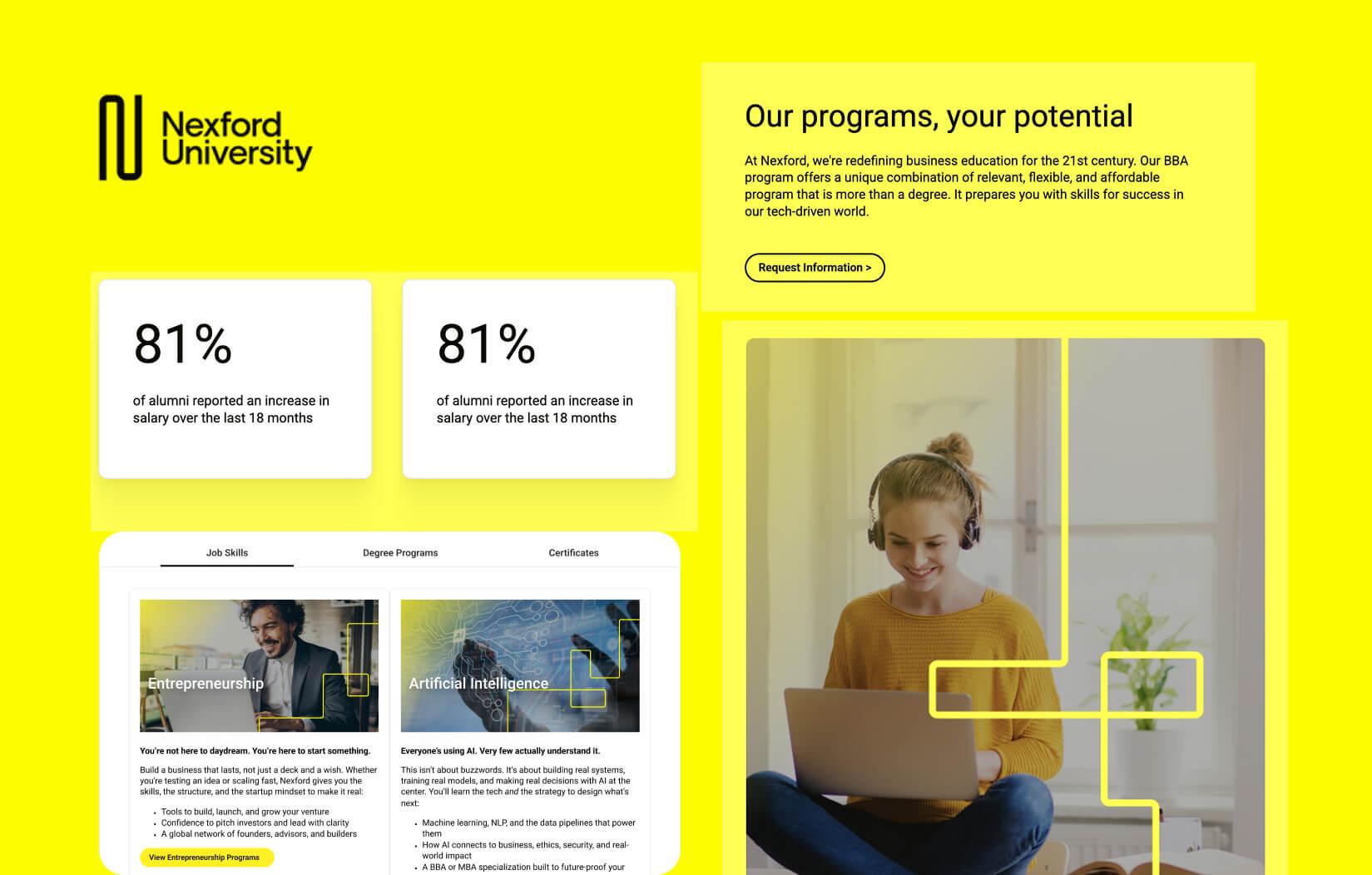 Final Design Showcase for Nexford Web App Design