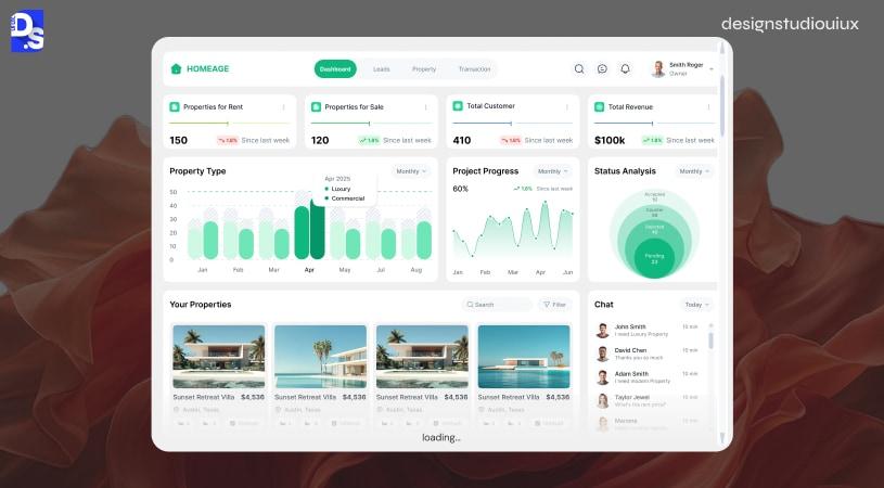 Infinite Scroll Against Pagination