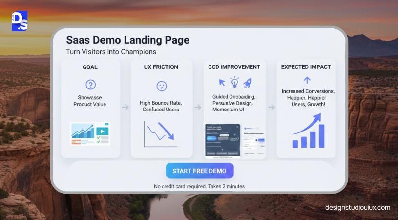 SaaS Landing Page