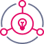 Bespoke Solutions for Every Brand