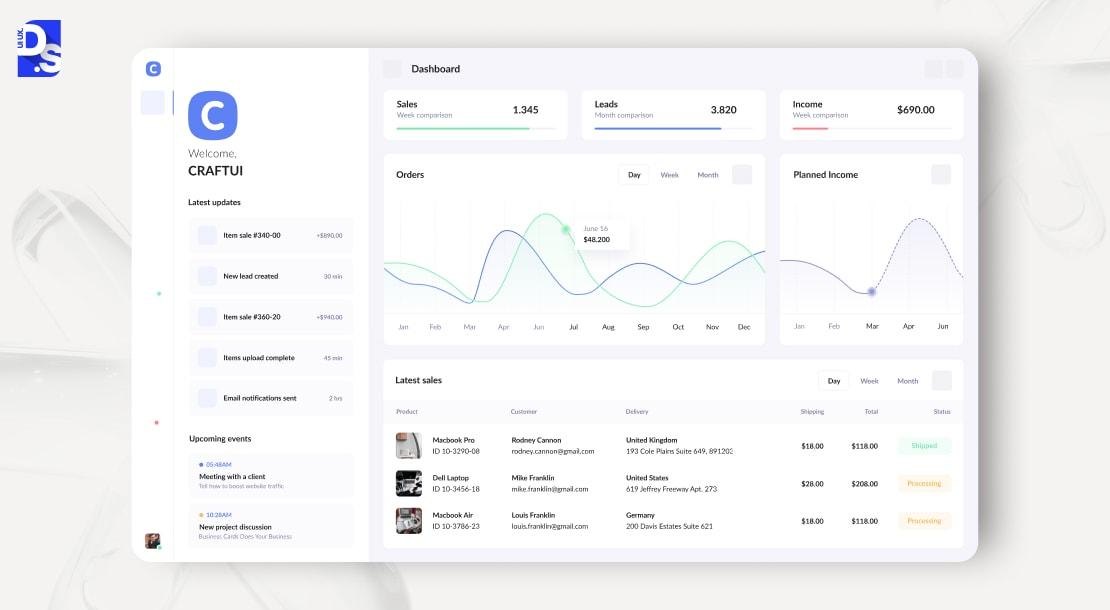 SaaS Navigation & Micro-Interactions for Better UX