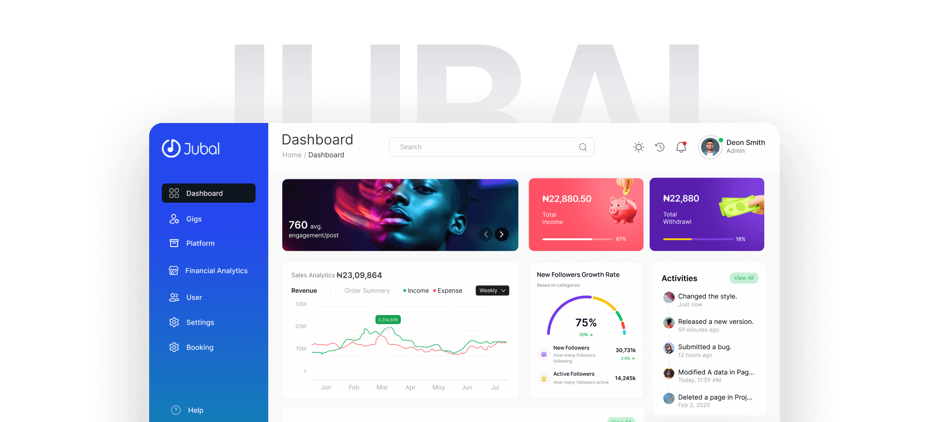 Music App Final UI design