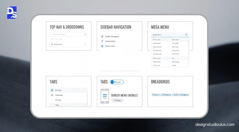 Navigation Patterns