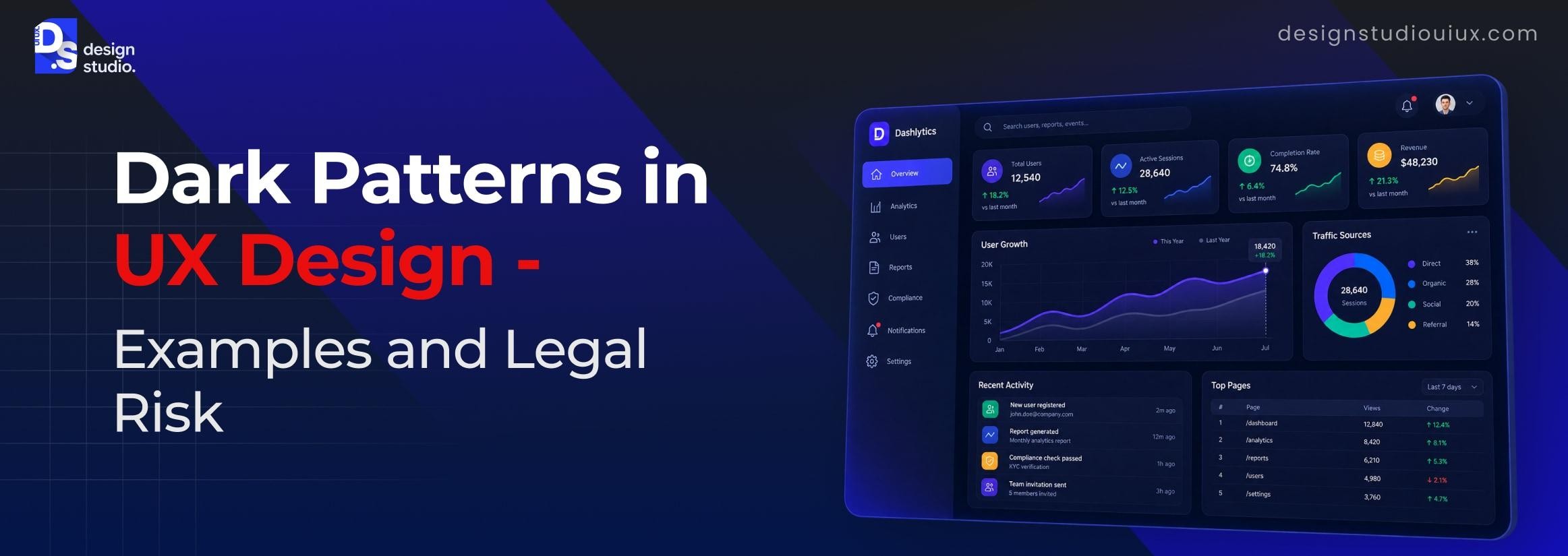 Dark Patterns in UX Design: Examples and Legal Risk