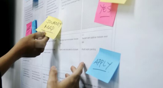 UX Research