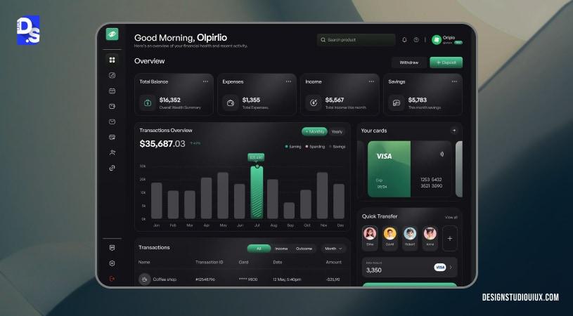 Improve Onboarding to Reduce Early-Stage Churn