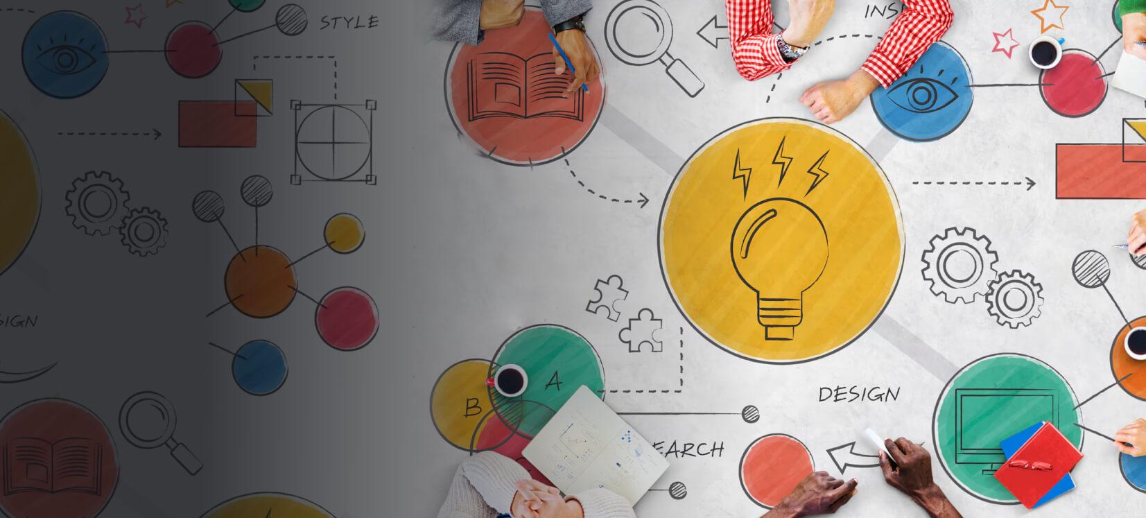 Innovation and Creativity