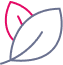 Distinctive Branding