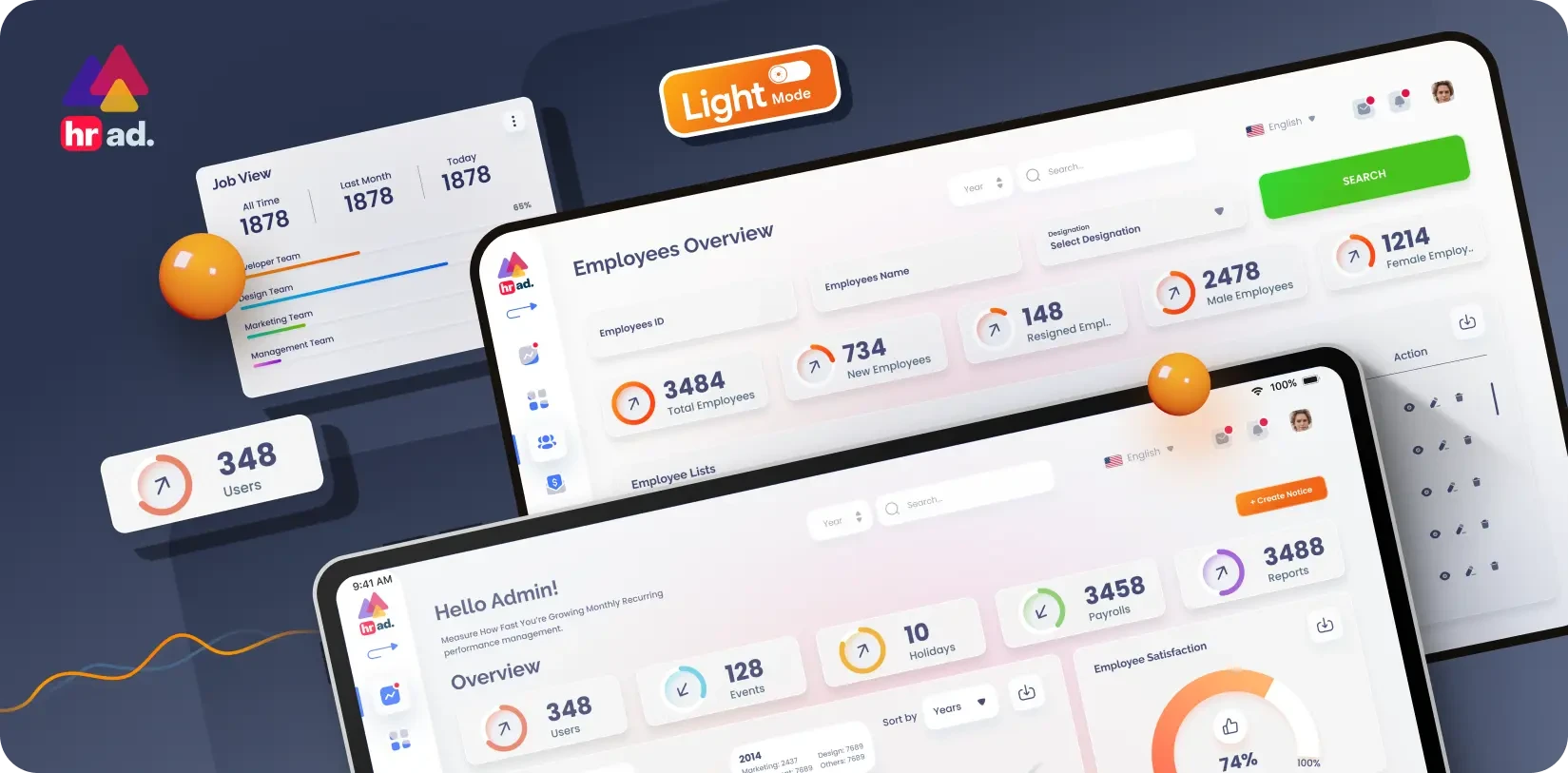 HR Management Dashboard UX Design Case Study