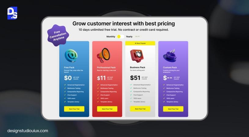 Offer A Free Trial Or Money-Back Guarantee
