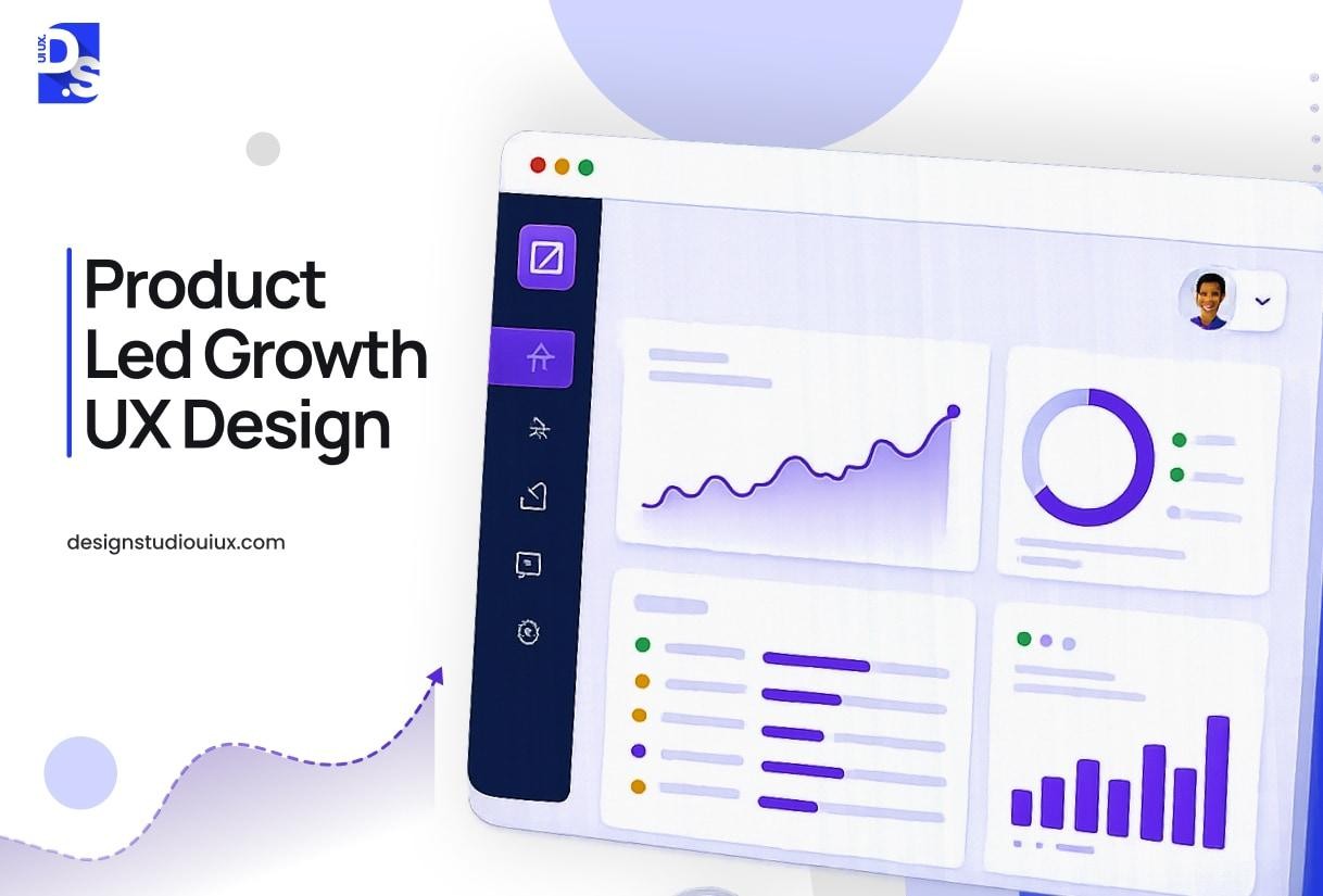 Product Led Growth UX Design