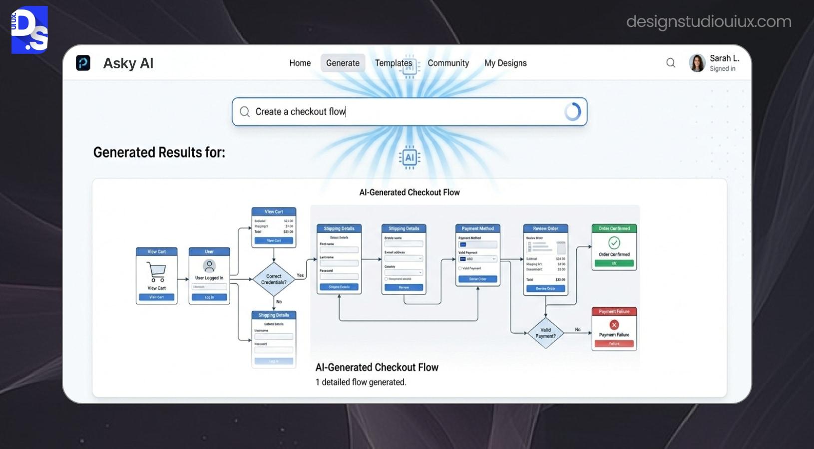 Information Architecture and User Flows