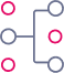 3. UX Wireframing & Content Mapping
