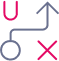 SaaS UX Strategy & Consulting
