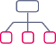 Wireframe & Prototype