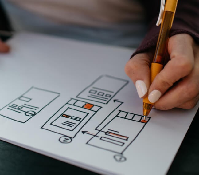 Information Architecture & Wireframing