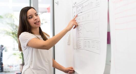 UX Research