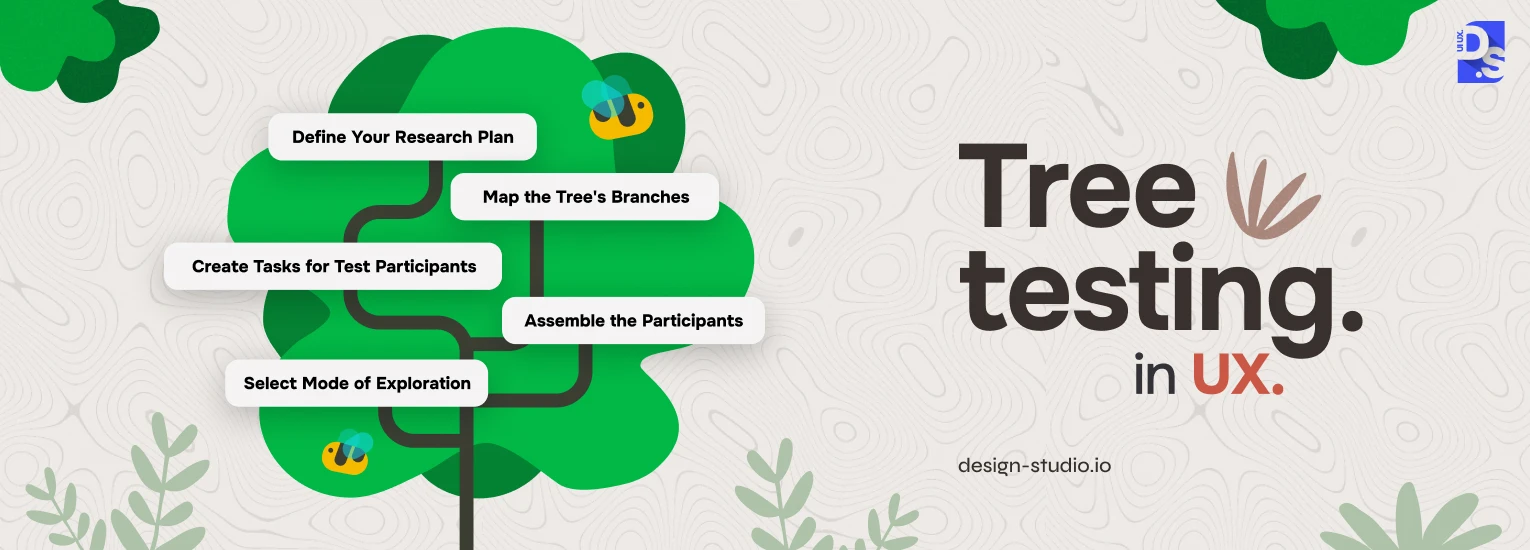 What is Tree Testing in UX
