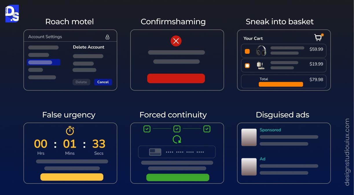 What Are the Most Common Deceptive Types of Dark Patterns