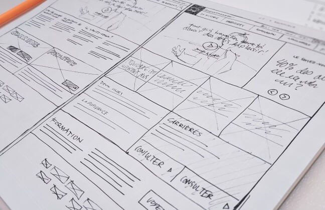 Wireframing