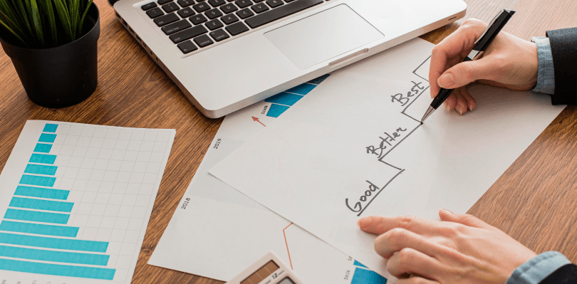 Continuous Improvements for Better Results