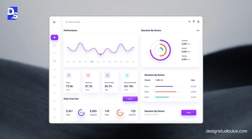 Dashboard & Data-Heavy Patterns