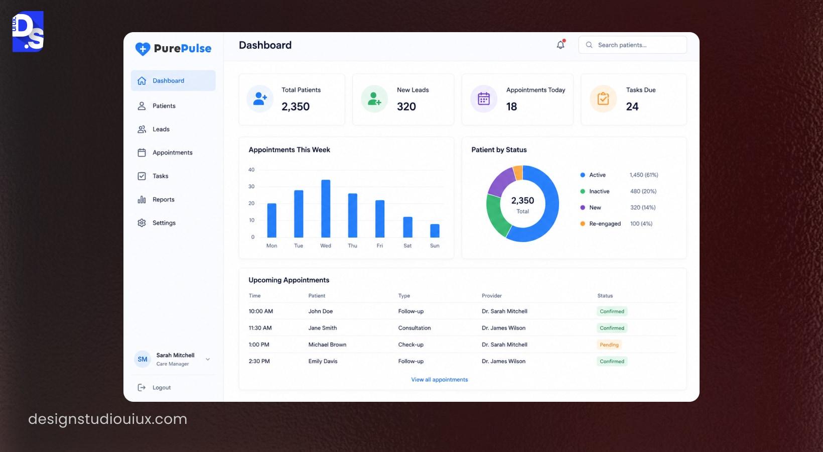 Real case study: what an $18,000 UX audit delivered