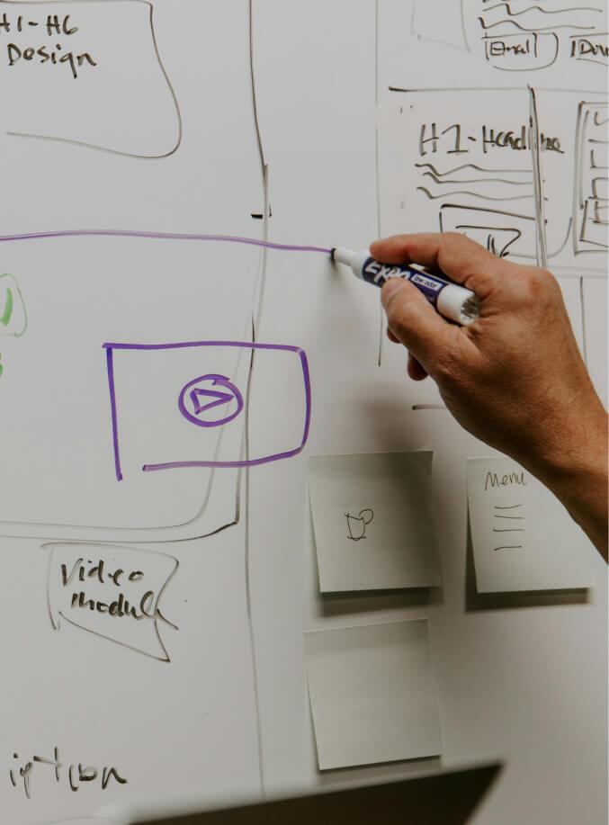 Stakeholder Discovery & Strategy